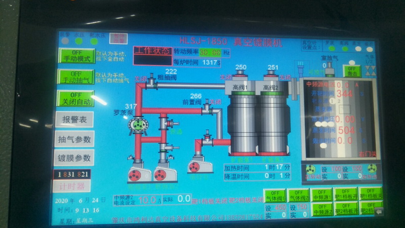 ��ʽ��˫���Ŷ�Ĥ���۸�